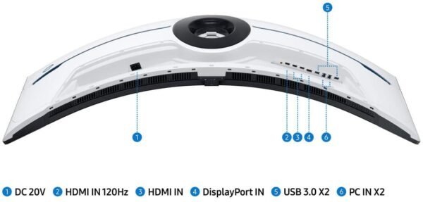 6549291cv17d.jpg Samsung - 57" Odyssey Neo G9 Dual 4K UHD Quantum Mini-LED 240Hz 1ms HDR 1000 Curved Gaming Monitor (HDMI