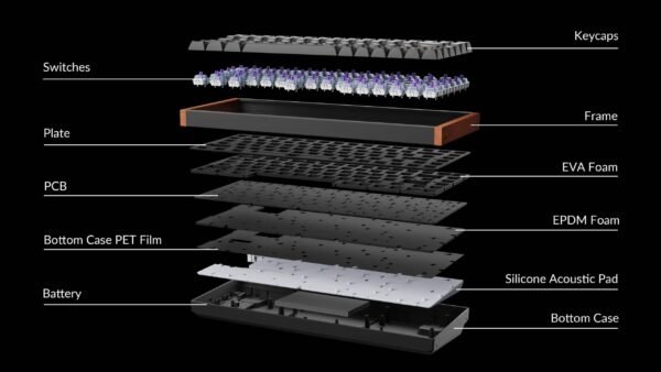 c0e0fff3-f604-4e5d-bbeb-d5232a064cff.jpg Keychron - K2 HE 75% Custom Wireless RGB Mechanical Keyboard with Programmable QMK/VIA Hot-Swappable Magnetic Switch - Black
